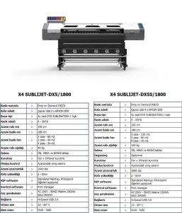 X4 SUBLİJET S